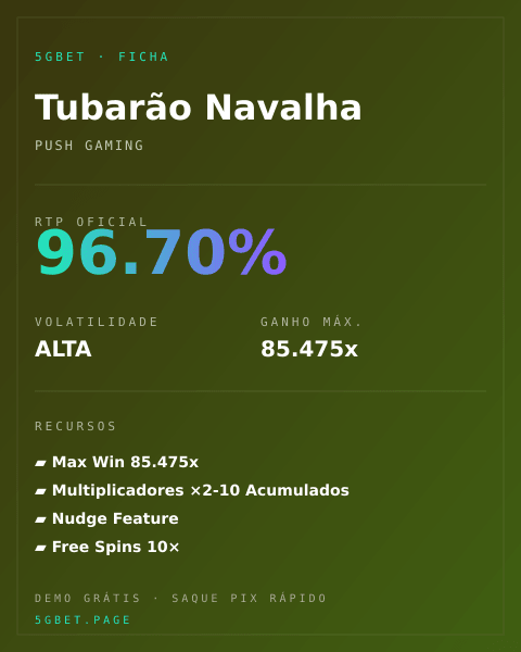 Ficha técnica de Tubarão Navalha: RTP, volatilidade e ganho máximo na 5gbet