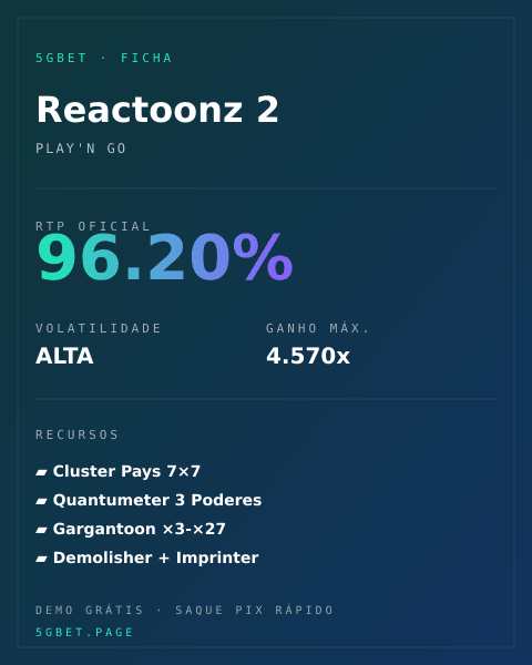 Ficha técnica de Reactoonz 2: RTP, volatilidade e ganho máximo na 5gbet
