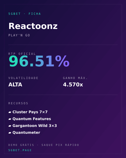 Ficha técnica de Reactoonz: RTP, volatilidade e ganho máximo na 5gbet