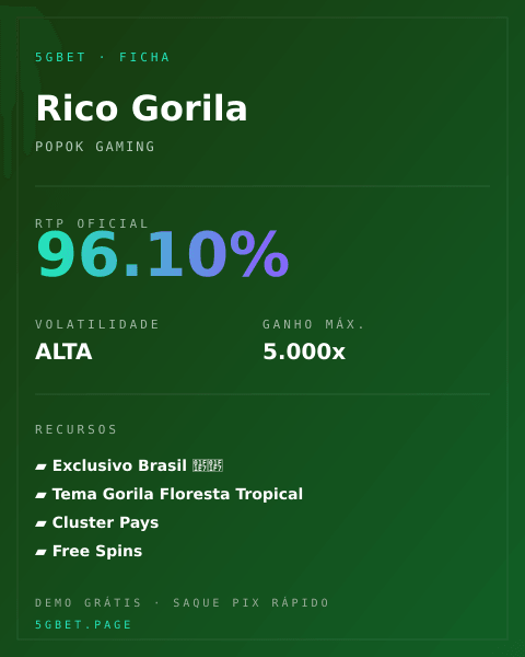 Ficha técnica de Rico Gorila: RTP, volatilidade e ganho máximo na 5gbet