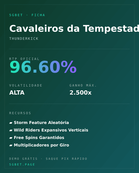 Ficha técnica de Cavaleiros da Tempestade: RTP, volatilidade e ganho máximo na 5gbet