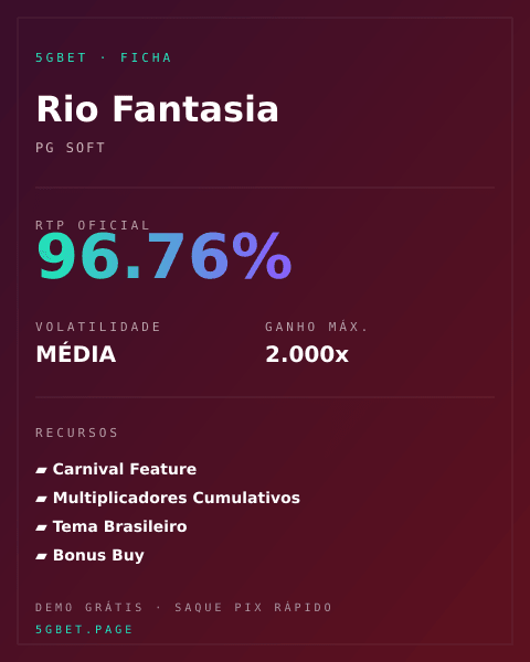 Ficha técnica de Rio Fantasia: RTP, volatilidade e ganho máximo na 5gbet