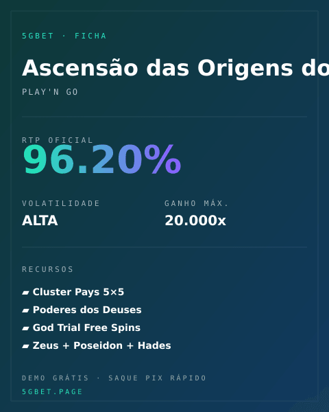 Ficha técnica de Ascensão das Origens do Olimpo: RTP, volatilidade e ganho máximo na 5gbet