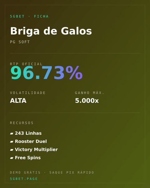 Ficha técnica de Briga de Galos: RTP, volatilidade e ganho máximo na 5gbet