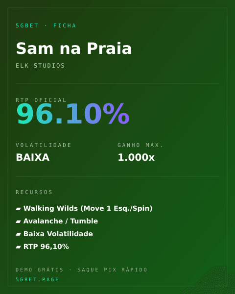 Ficha técnica de Sam na Praia: RTP, volatilidade e ganho máximo na 5gbet