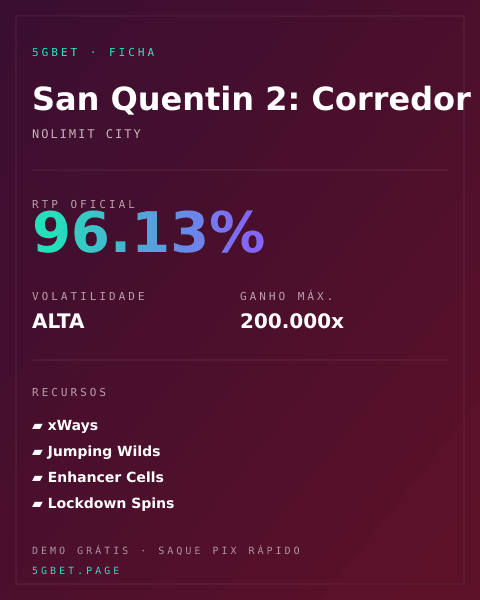 Ficha técnica de San Quentin 2: Corredor da Morte: RTP, volatilidade e ganho máximo na 5gbet