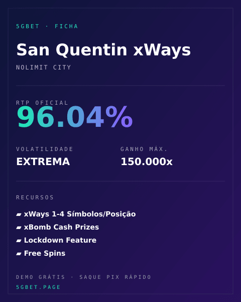 Ficha técnica de San Quentin xWays: RTP, volatilidade e ganho máximo na 5gbet