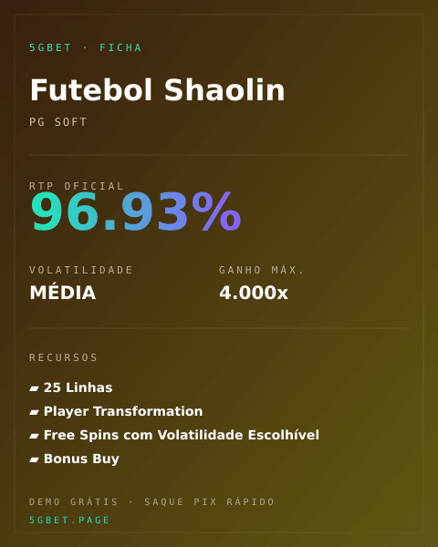 Ficha técnica de Futebol Shaolin: RTP, volatilidade e ganho máximo na 5gbet