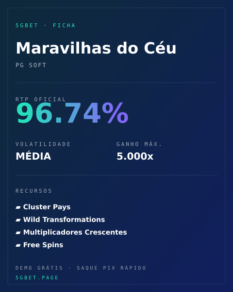 Ficha técnica de Maravilhas do Céu: RTP, volatilidade e ganho máximo na 5gbet
