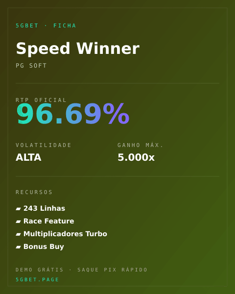 Ficha técnica de Speed Winner: RTP, volatilidade e ganho máximo na 5gbet