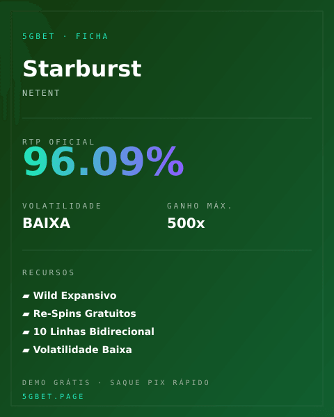 Ficha técnica de Starburst: RTP, volatilidade e ganho máximo na 5gbet