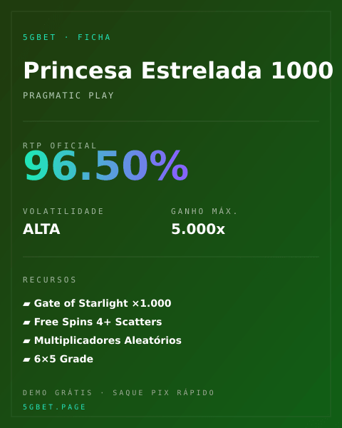 Ficha técnica de Princesa Estrelada 1000: RTP, volatilidade e ganho máximo na 5gbet