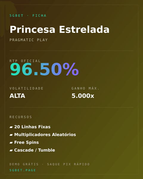 Ficha técnica de Princesa Estrelada: RTP, volatilidade e ganho máximo na 5gbet