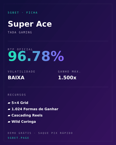 Ficha técnica de Super Ace: RTP, volatilidade e ganho máximo na 5gbet