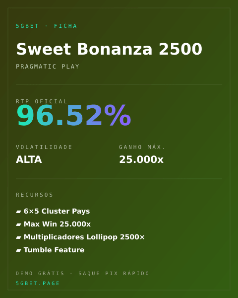 Ficha técnica de Sweet Bonanza 2500: RTP, volatilidade e ganho máximo na 5gbet
