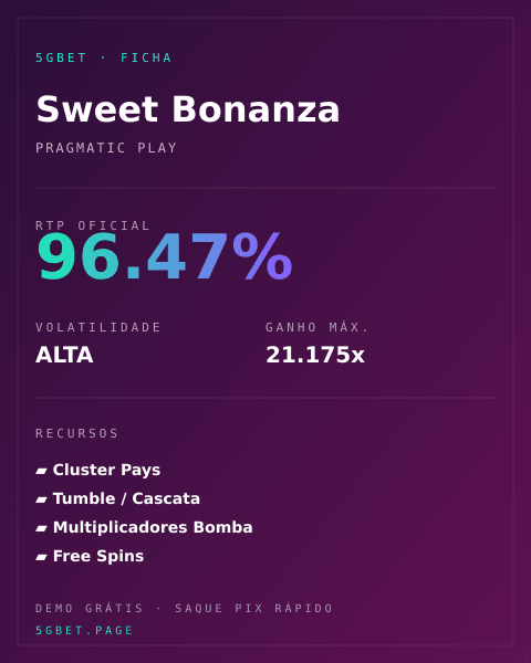 Ficha técnica de Sweet Bonanza: RTP, volatilidade e ganho máximo na 5gbet