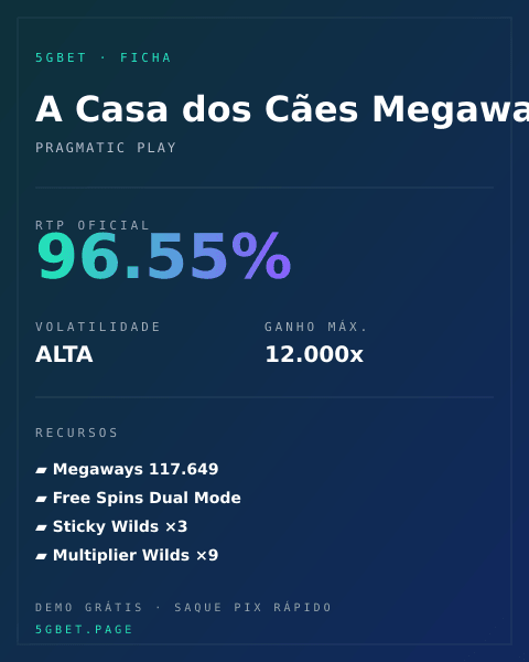 Ficha técnica de A Casa dos Cães Megaways: RTP, volatilidade e ganho máximo na 5gbet