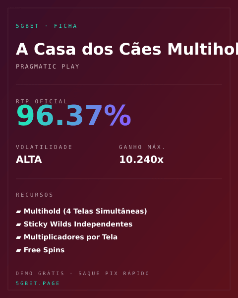 Ficha técnica de A Casa dos Cães Multihold: RTP, volatilidade e ganho máximo na 5gbet