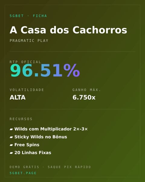 Ficha técnica de A Casa dos Cachorros: RTP, volatilidade e ganho máximo na 5gbet