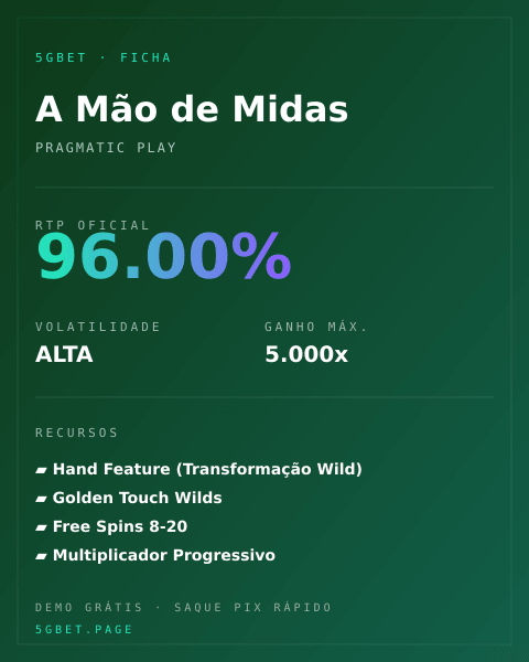 Ficha técnica de A Mão de Midas: RTP, volatilidade e ganho máximo na 5gbet