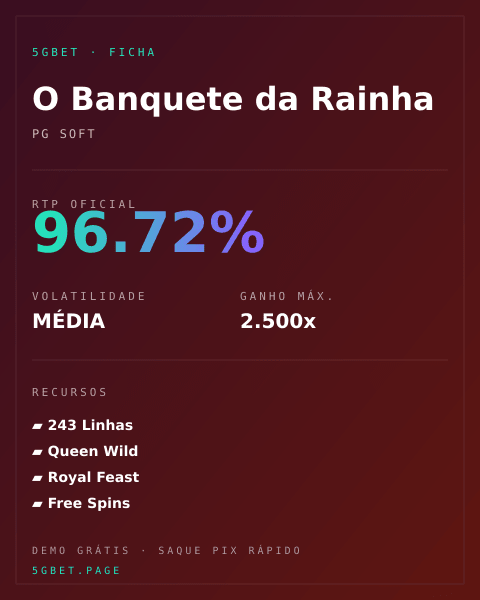 Ficha técnica de O Banquete da Rainha: RTP, volatilidade e ganho máximo na 5gbet