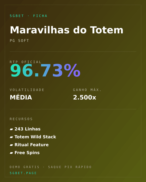 Ficha técnica de Maravilhas do Totem: RTP, volatilidade e ganho máximo na 5gbet