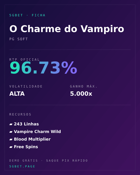 Ficha técnica de O Charme do Vampiro: RTP, volatilidade e ganho máximo na 5gbet
