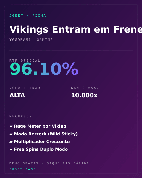 Ficha técnica de Vikings Entram em Frenesi: RTP, volatilidade e ganho máximo na 5gbet