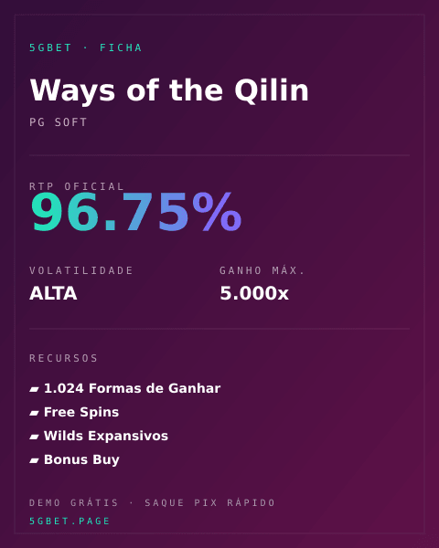 Ficha técnica de Ways of the Qilin: RTP, volatilidade e ganho máximo na 5gbet