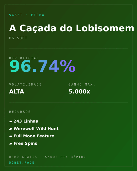 Ficha técnica de A Caçada do Lobisomem: RTP, volatilidade e ganho máximo na 5gbet
