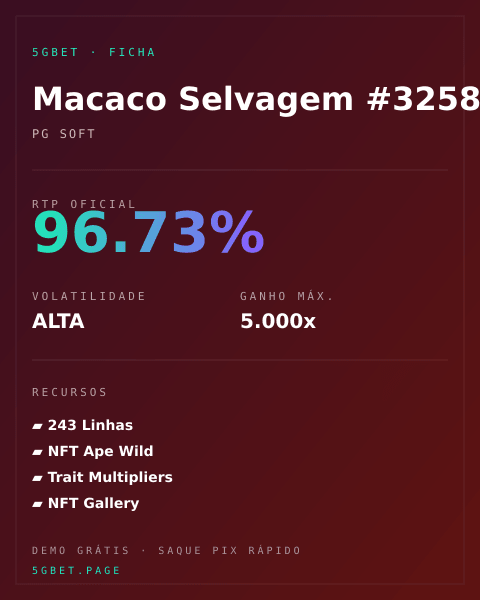 Ficha técnica de Macaco Selvagem #3258: RTP, volatilidade e ganho máximo na 5gbet