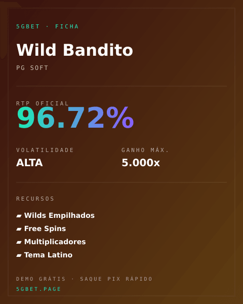 Ficha técnica de Wild Bandito: RTP, volatilidade e ganho máximo na 5gbet