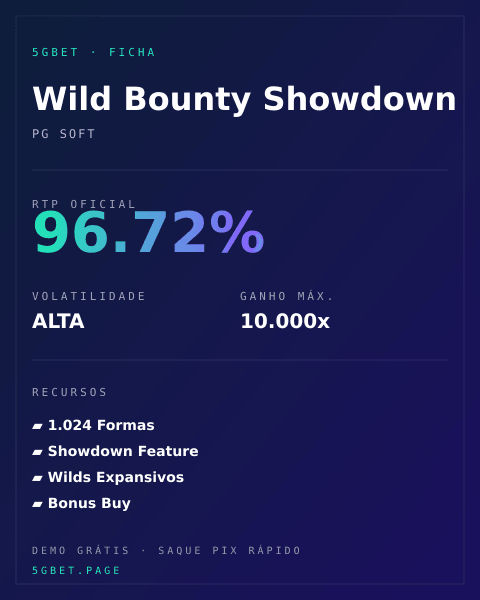 Ficha técnica de Wild Bounty Showdown: RTP, volatilidade e ganho máximo na 5gbet