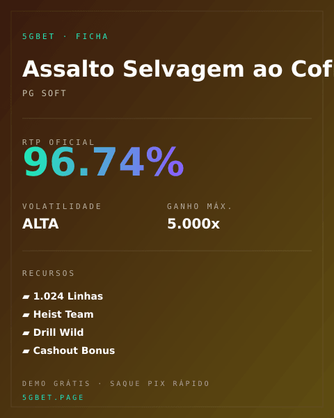 Ficha técnica de Assalto Selvagem ao Cofre: RTP, volatilidade e ganho máximo na 5gbet
