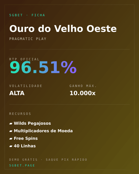 Ficha técnica de Ouro do Velho Oeste: RTP, volatilidade e ganho máximo na 5gbet