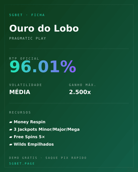 Ficha técnica de Ouro do Lobo: RTP, volatilidade e ganho máximo na 5gbet